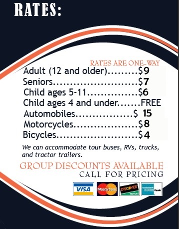 rates2008.jpg